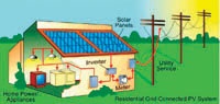 04 Solar Power.jpg