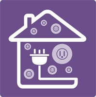 A Unified Method