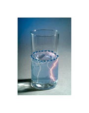 Half Full or Half Empty?