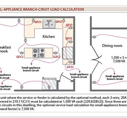 Branch-Circuit, Feeder and Service Calculations, Part XLV