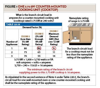 Branch-Circuit, Feeder and Service Calculations, Part XXXVI