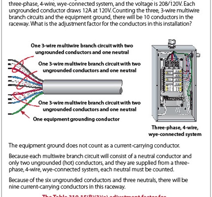 Sizing Conductors, Part X