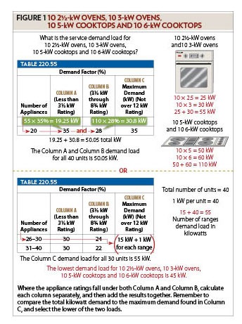 2008.05_Code in Focus.jpg