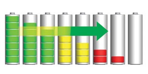 Reusing Old Electric Vehicle Battery Systems