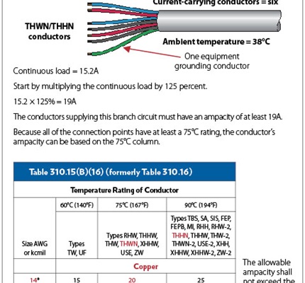 Sizing Conductors, Part XVIII