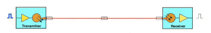 Fiber optic signal degradation from attenuation