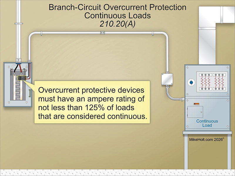 overcurrent protection