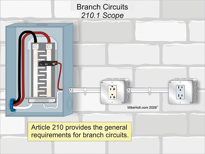 branch circuits