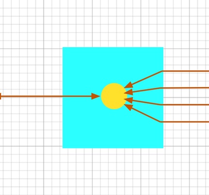 The Advantages of Passive Optical Networks