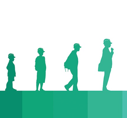 Leading a Multigenerational Workforce: Opportunities differ by generation