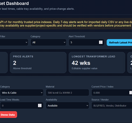 Vibe Coding, Your Own Coding Assistant