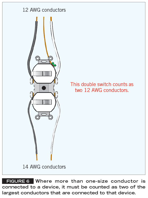 Figure 6: Where more than one size conductor is connected to a device, it must be counted as two of the largest conductors that are connected to that device.