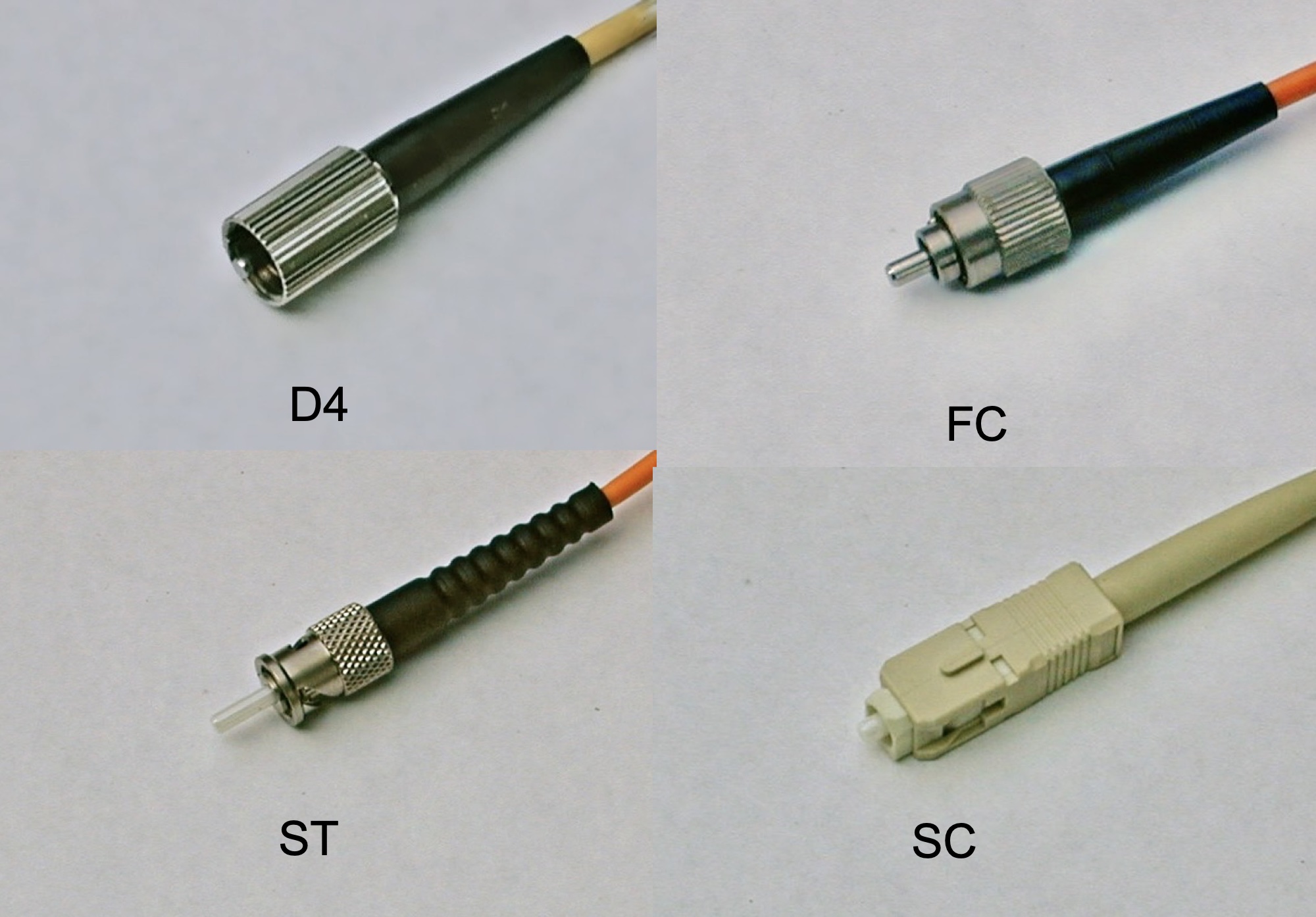 D4, FC, ST, and SC connectors