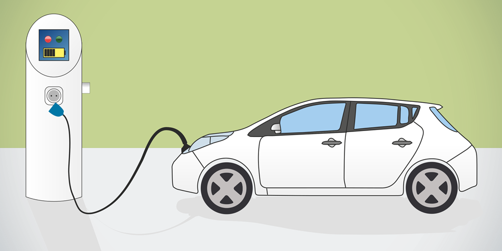Electric car plugged in to charging station against a plain green background