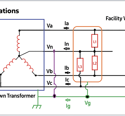 Look Both Ways… Then Look Again: Connecting power quality monitors the right way