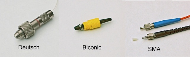 Fiber Optic Technology Developments: Connectors