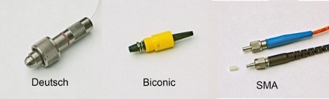 Development of the Fiber Optic Connector
