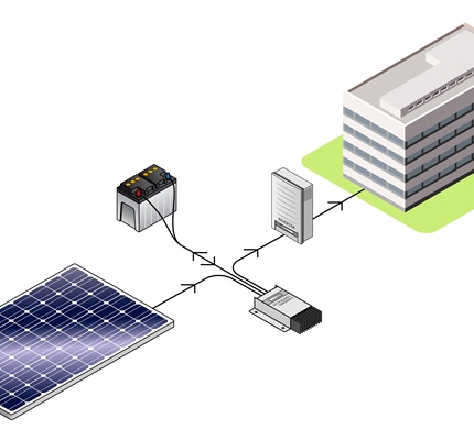 The Power of Microinverters