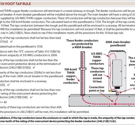 Sizing Conductors, Part XXIV