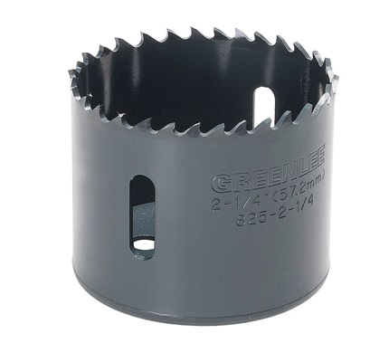 Cool Tools: Hole Saws 2018