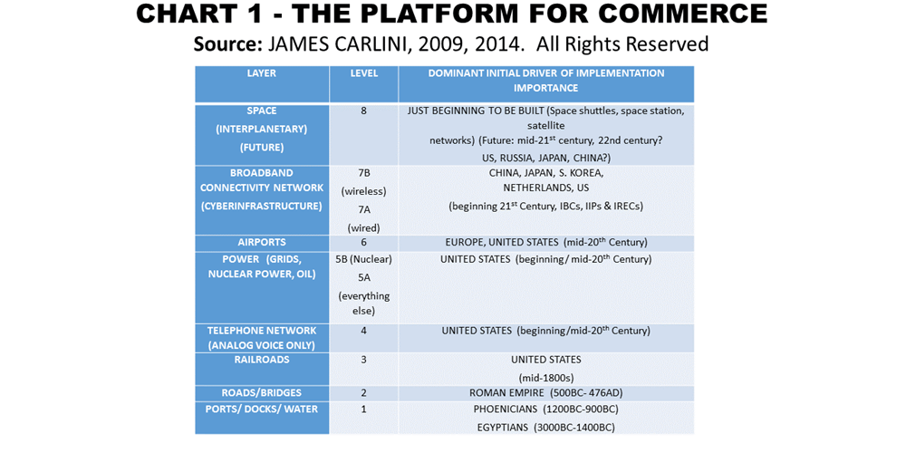 PLATFORM_FOR_COMMERCE2.png