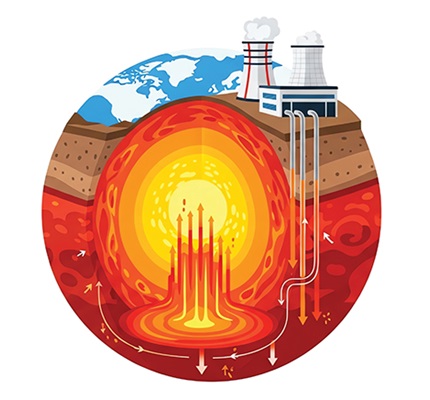 geothermal energy