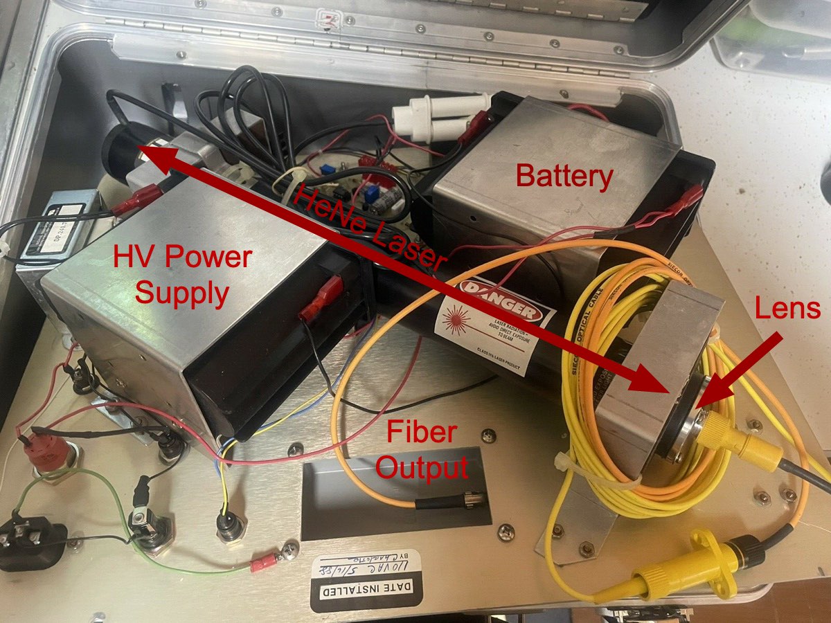 Components to the VFL were packed tightly in a rugged case. 