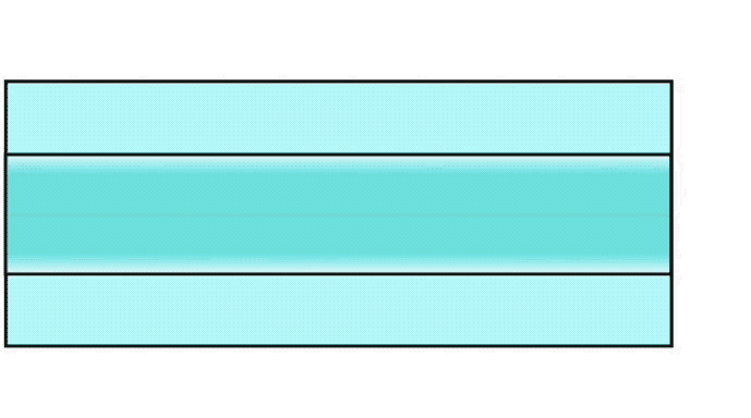 How Fiber Works - graded-index multimode fiber