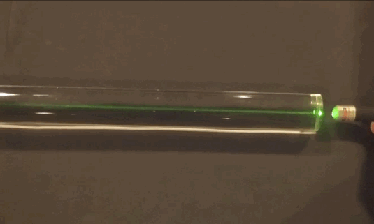 How fiber works