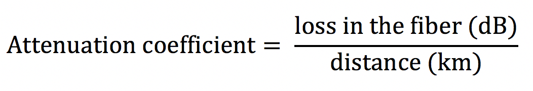 Calculation for the attenuation coefficient