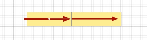 Light passing a joint or connector in a fiber optic cable