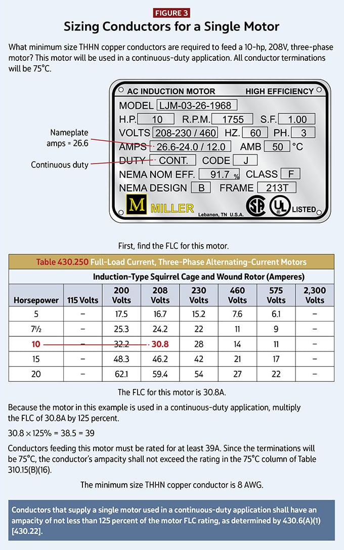 What determines the continous ratings of electric motors? - Electrical Engineering Stack Exchange