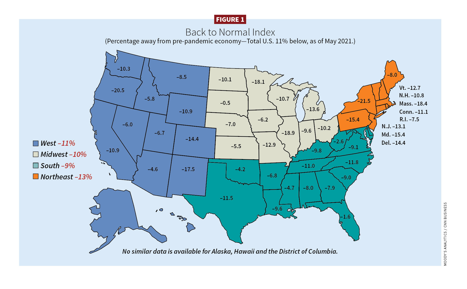 Figure 1, Back to Normal Index / Moody's Analytics, CNN Business