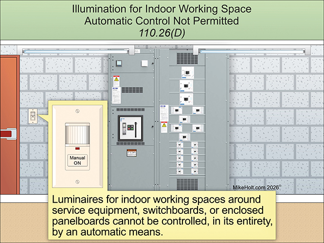 Luminaires for indoor working spaces around service equipment, switchboards or enclosed panelboards cannot be controlled, in its entirety, by an automatic means. | Mike Holt Enterprises
