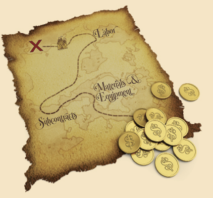 In Plain Sight: Solving the problem of hidden costs
