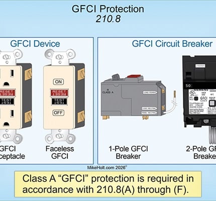GFCI and AFCI: What’s the difference and where to install each one?