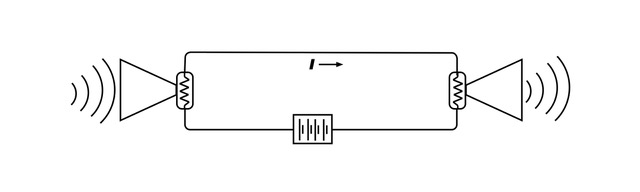 POTS—plain old telephone service—worked on a simple current loop.