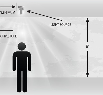 To prevent UV damage to PEX pipes, install lighting fixtures a minimum of 36 inches from the pipe. Image courtesy of Plastics Pipe Institute Inc.