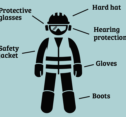 Maintenance Hole Hazards