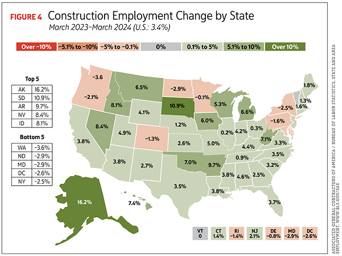 Figure 4: Construction Employment Change by State, March 2023 to March 2024.