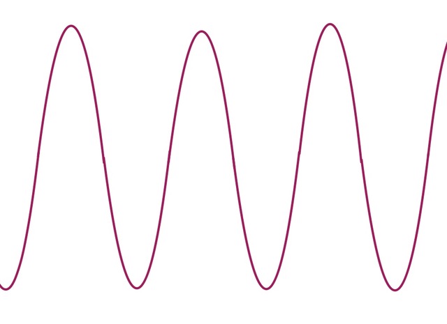 Analog signal – a sine wave