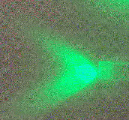 Wavelength Division Multiplexing