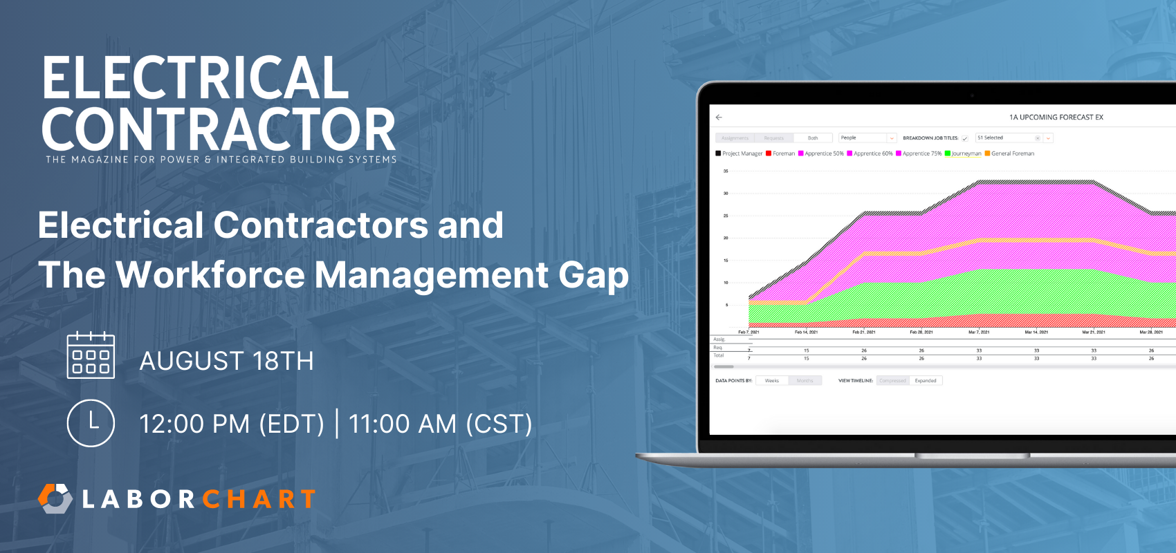 LaborChart promo 1 Electrical Contractors and the Workforce Management Gap, August 18th, 12:00 PM (EDT) / 11:00 AM (CST)