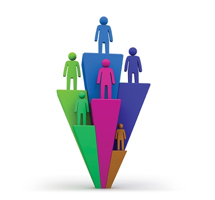 Investment In Human Capital