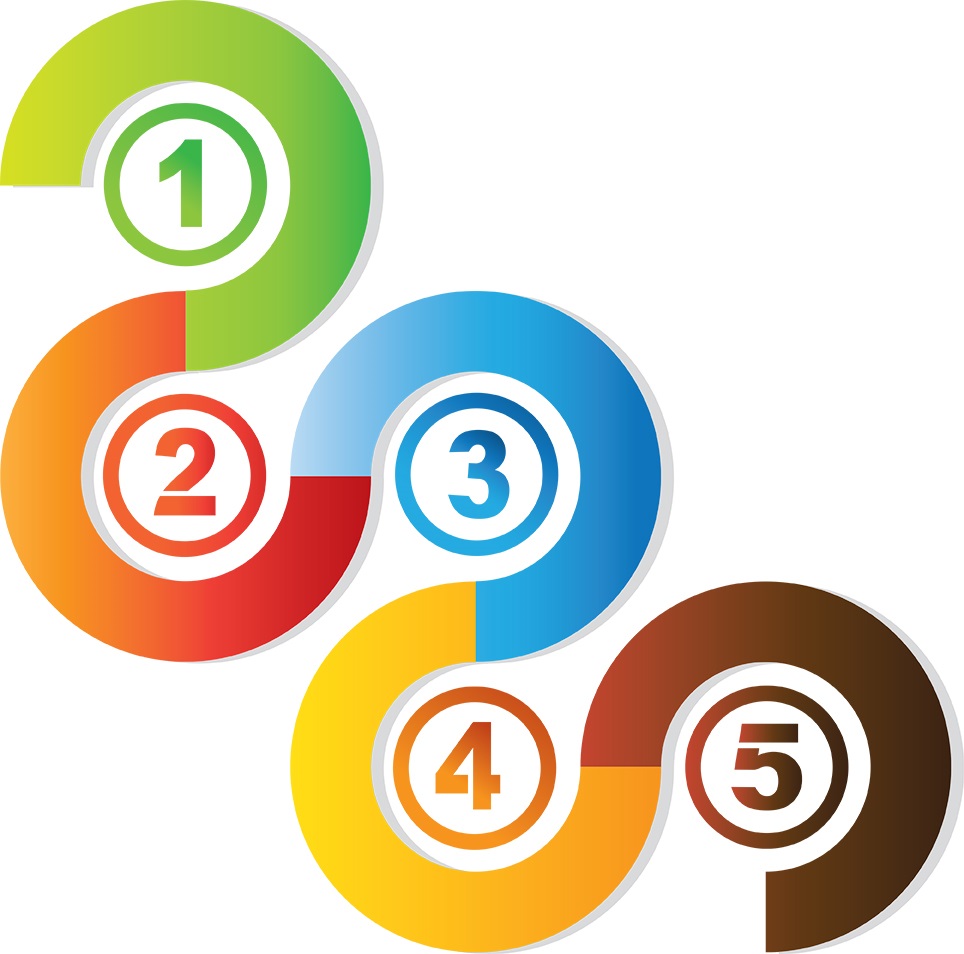 FiveStepGraphic_shutt [Converted].eps.jpg