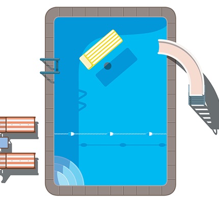 Out By The Pool: Equipotential Bonding for Pool Perimeters and Parts 