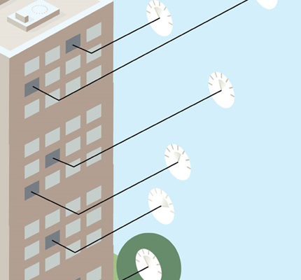 Submetering Goes Mainstream