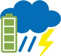 Save For A Rainy Day