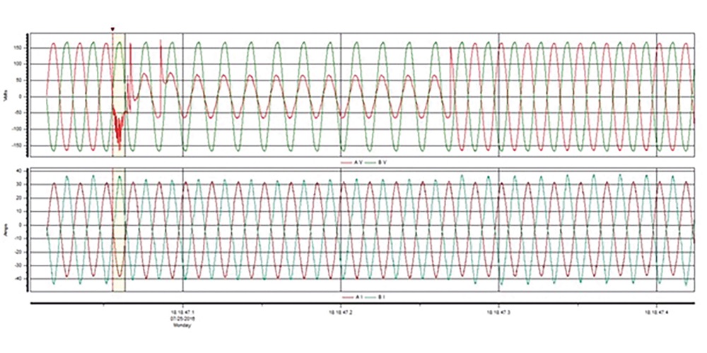 fault_w_solar-with-phase-reversal.jpg