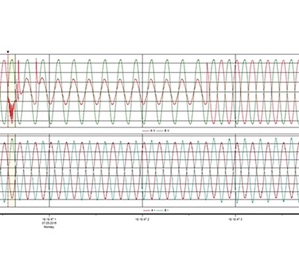 The More I Learn: Answering Sag Questions Creates More Questions 